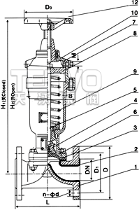 G6K41J（常開型）氣動襯膠隔膜閥結構圖