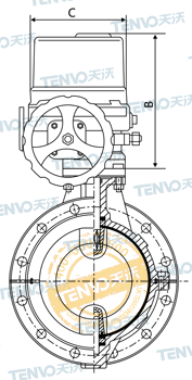 D941F46法蘭式電動襯氟蝶閥結構圖