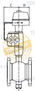 法蘭式氣動V型球閥正面結構圖