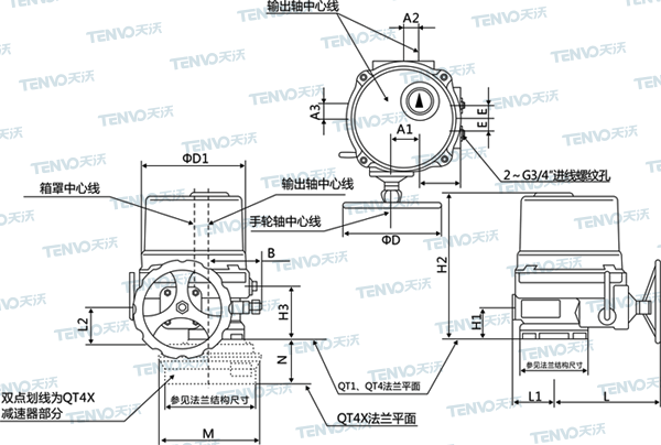 QT電動裝置解剖圖