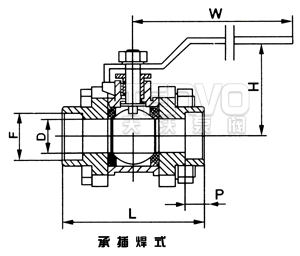 三片式（承插焊）焊接球閥結構圖