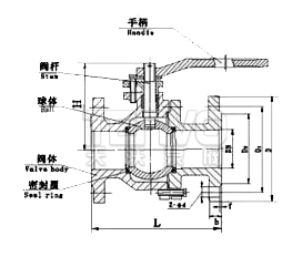 鑄鐵法蘭球閥結構圖