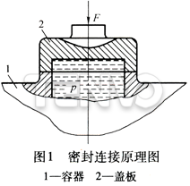 密封連接原理圖