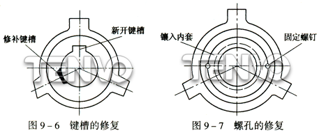 鍵槽和螺孔的修復