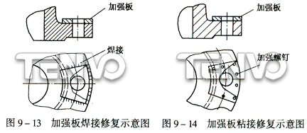 加強板焊接修復示意圖