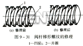 閥桿梯形螺紋的修理