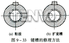 鍵槽的修理方法