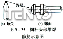 閥桿頭部堆焊修復示意圖