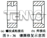 鑲?cè)π迯褪疽鈭D