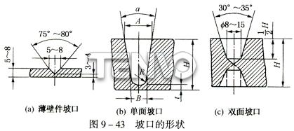坡口的形狀