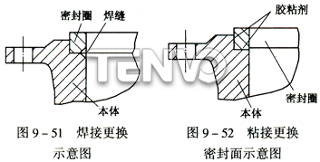 焊接更換示意圖