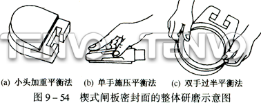 楔式閘板密封的整體研磨示意圖