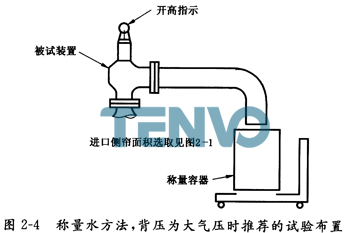 稱量水方法,背壓為大氣壓時推薦的試驗布置