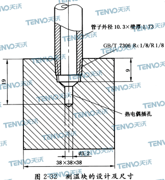 測溫塊的設計及尺寸