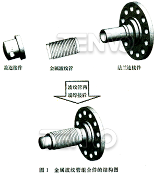 金屬波紋管組合件的結構圖