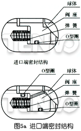 進口端密封結構