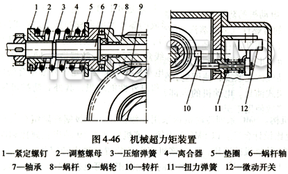 機(jī)械超力矩裝置