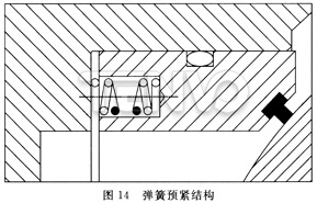 彈簧預(yù)緊結(jié)構(gòu)