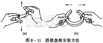 搭接盤根安裝方法